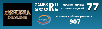 ruScore рейтинг игры Deponia Doomsday