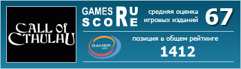 ruScore рейтинг игры Call of Cthulhu