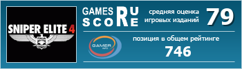 ruScore рейтинг игры Sniper Elite 4