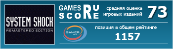 ruScore рейтинг игры System Shock Remake