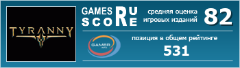 ruScore рейтинг игры Tyranny