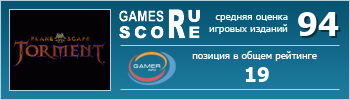 ruScore рейтинг игры Planescape: Torment