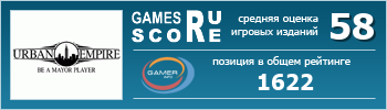 ruScore рейтинг игры Urban Empire