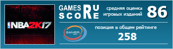 ruScore рейтинг игры NBA 2K17