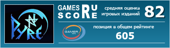 ruScore рейтинг игры Pyre