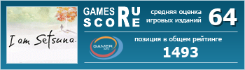 ruScore рейтинг игры I Am Setsuna