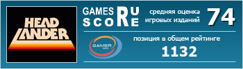 ruScore рейтинг игры Headlander