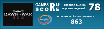 ruScore рейтинг игры Warhammer 40,000: Dawn of War III