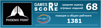 ruScore рейтинг игры Phoenix Point