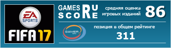 ruScore рейтинг игры FIFA 17