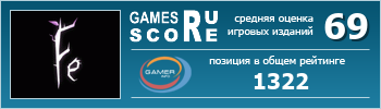 ruScore рейтинг игры Fe