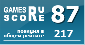 ruScore рейтинг игры Prey