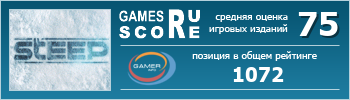 ruScore рейтинг игры STEEP