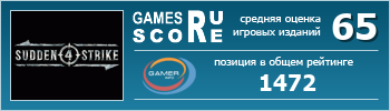 ruScore рейтинг игры Sudden Strike 4