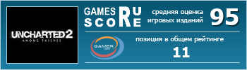 ruScore рейтинг игры Uncharted 2: Among Thieves
