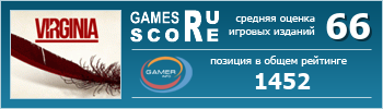 ruScore рейтинг игры Virginia