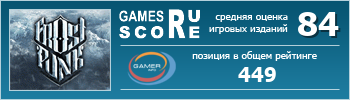 ruScore рейтинг игры Frostpunk