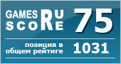 ruScore рейтинг игры The Final Station