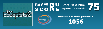 ruScore рейтинг игры The Escapists 2