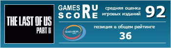 ruScore рейтинг игры The Last of Us: Part 2