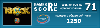 ruScore рейтинг игры Knack 2