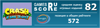 ruScore рейтинг игры Crash Bandicoot N. Sane Trilogy