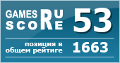 ruScore рейтинг игры STRAFE