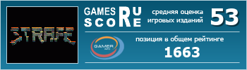 ruScore рейтинг игры STRAFE