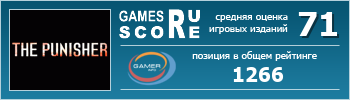 ruScore рейтинг игры The Punisher (Каратель)