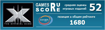 ruScore рейтинг игры X-Men: The Official Game