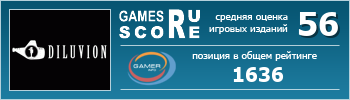 ruScore рейтинг игры Diluvion