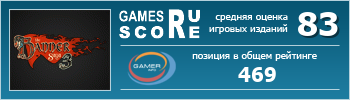 ruScore рейтинг игры The Banner Saga 3