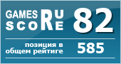 ruScore рейтинг игры DiRT 4