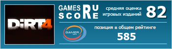 ruScore рейтинг игры DiRT 4