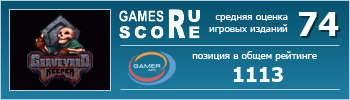 ruScore рейтинг игры Graveyard Keeper