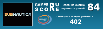 ruScore рейтинг игры Subnautica