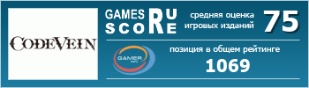 ruScore рейтинг игры Code Vein