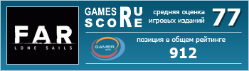 ruScore рейтинг игры FAR: Lone Sails