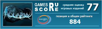 ruScore рейтинг игры Aquaria (Аквария)