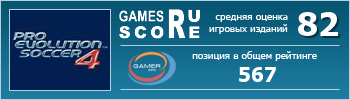 ruScore рейтинг игры Pro Evolution Soccer 4