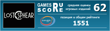 ruScore рейтинг игры Lost Sphear