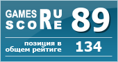 ruScore рейтинг игры Metro: Exodus (Метро: Исход)