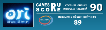 ruScore рейтинг игры Ori and the Will of the Wisps