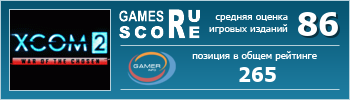 ruScore рейтинг игры XCOM 2: War of the Chosen