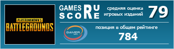 ruScore рейтинг игры PlayerUnknown's Battlegrounds (PUBG)
