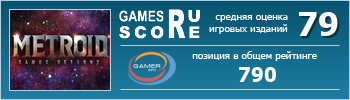 ruScore рейтинг игры Metroid: Samus Returns