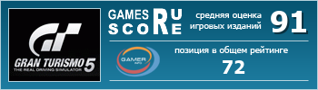 ruScore рейтинг игры Gran Turismo 5