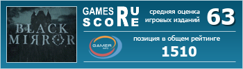 ruScore рейтинг игры Black Mirror