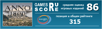 ruScore рейтинг игры Anno 1800