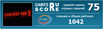 ruScore рейтинг игры Serious Sam 3: BFE (Крутой Сэм 3)
